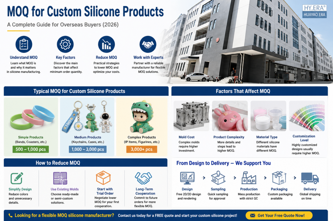 Fabricante de produtos de silicone OEM construção de fábrica