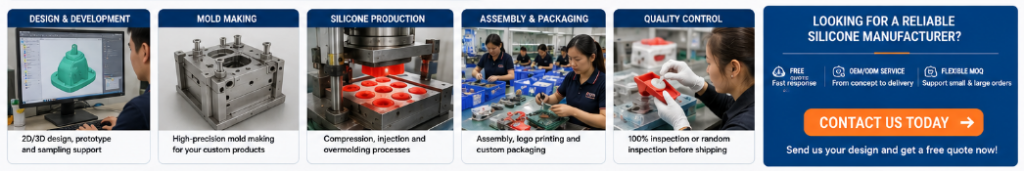 step by step process for selecting a silicone manufacturer from requirement analysis to sampling and mass production