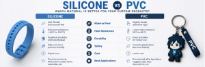 silicone vs PVC material comparison including durability heat resistance flexibility and cost