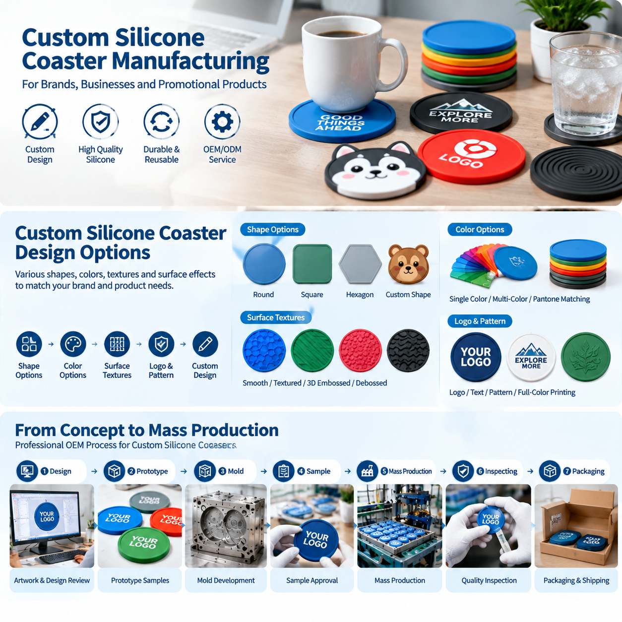 custom silicone coaster manufacturing for brands and OEM products