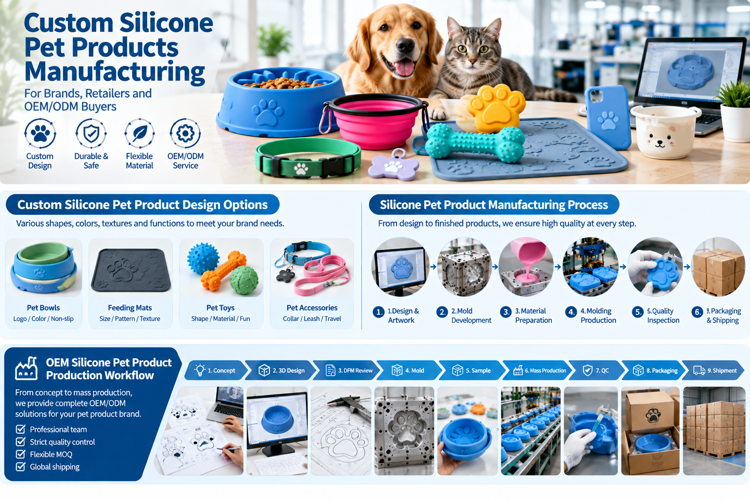 custom silicone pet products manufacturing for brands and OEM buyers