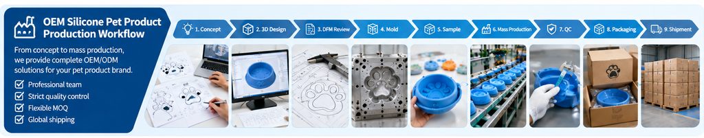 OEM silicone pet product production workflow from design to mass production