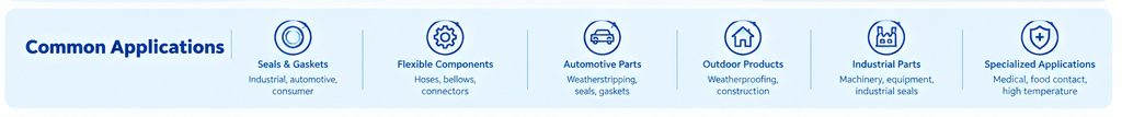 silicone and EPDM custom seals for OEM applications