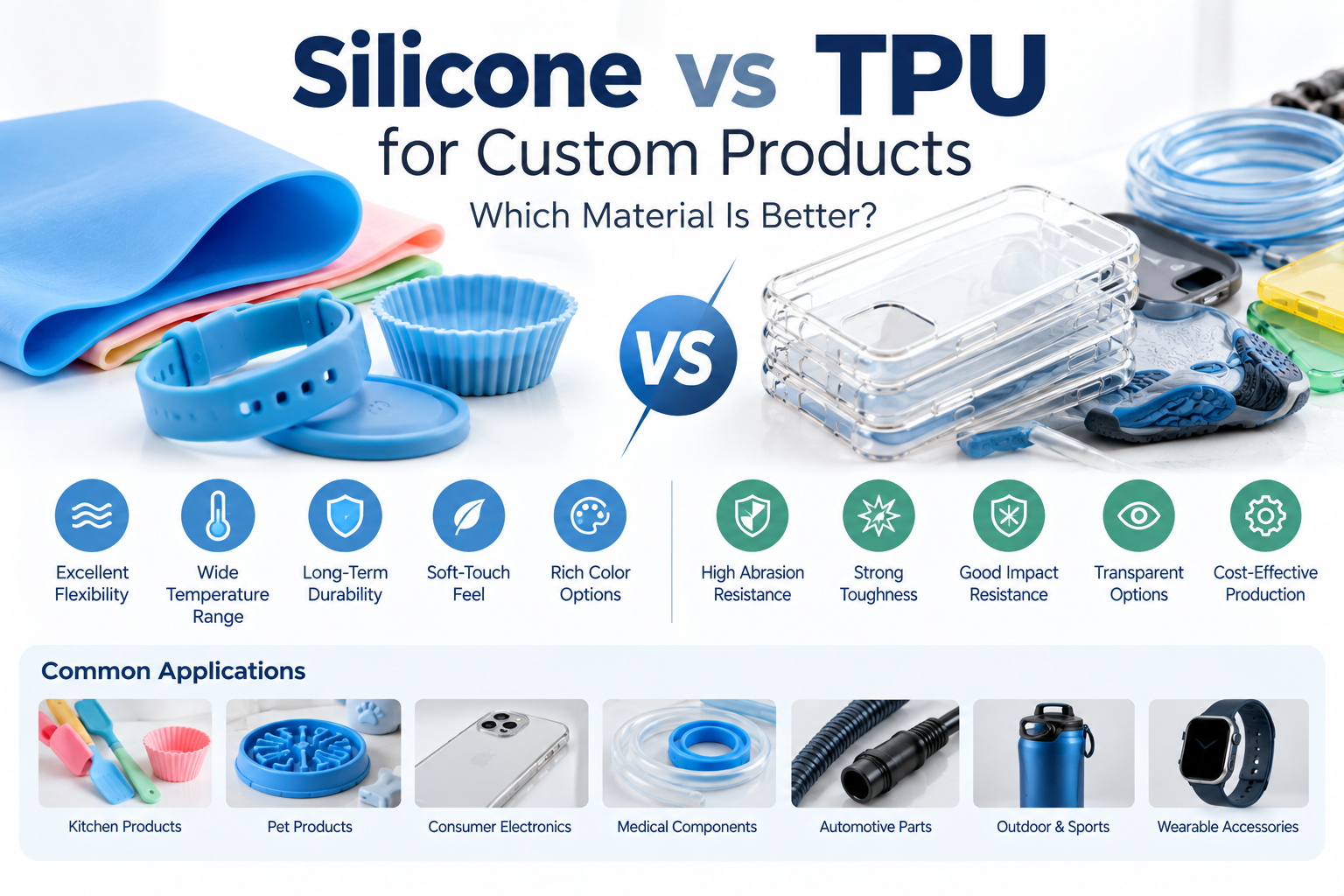 silicone vs TPU for custom products material comparison